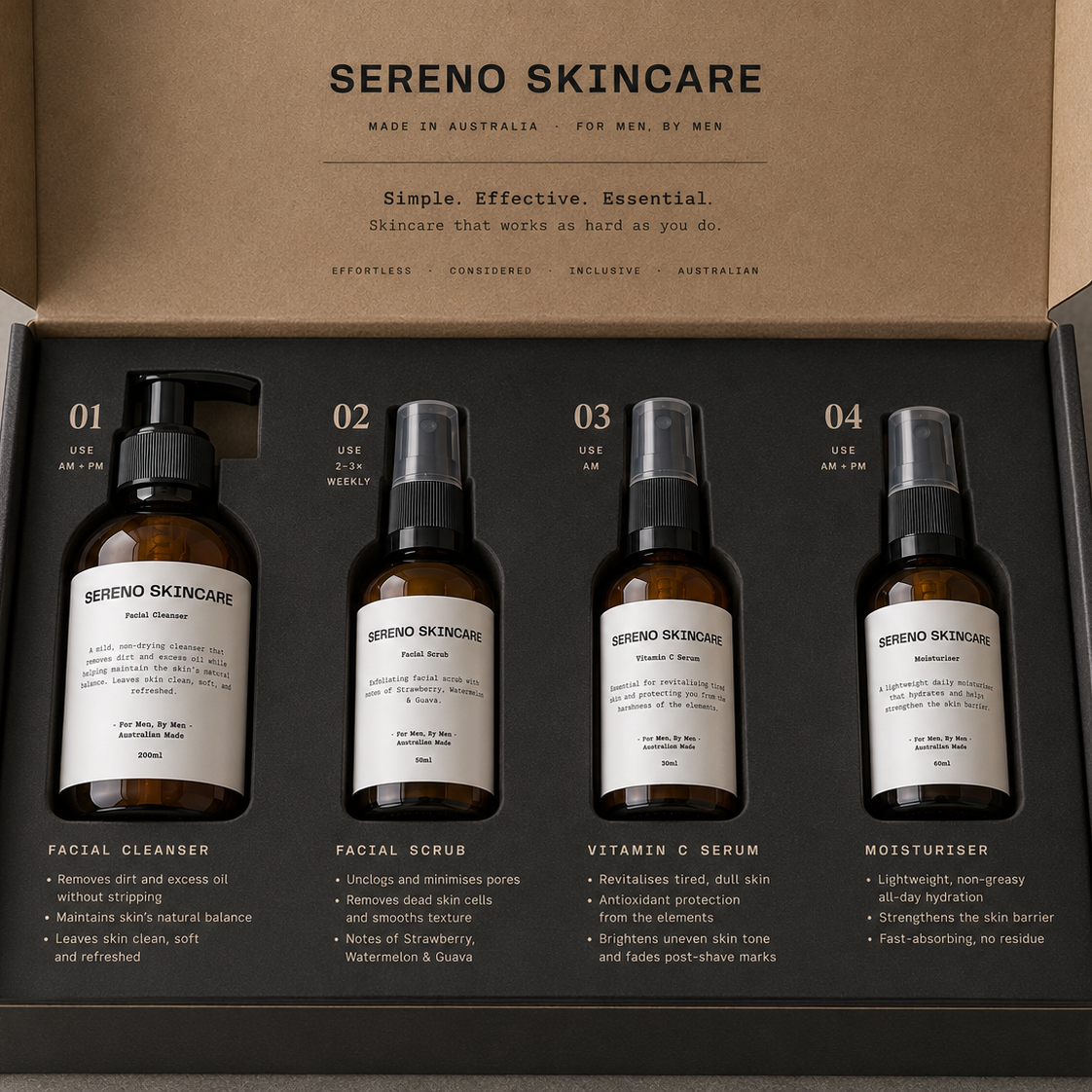 The Sereno Kit